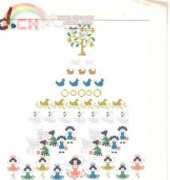 Hillcroft House 12 Days of Christmas Tree  Marriane Shellhamer 1995