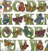 ABC Mariposas, Butterfly Alphabet