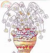 Michael Powell Pots of Flowers I