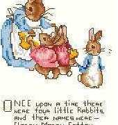 beatrice potter Once Upon a Time