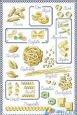 Viva la Pasta by V Enginger from DFEA HS Cuisine 6 XSD