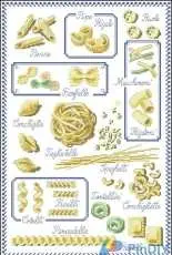 Viva la Pasta by V Enginger from DFEA HS Cuisine 6 XSD