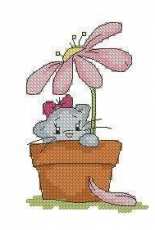 Tinker Bell - 7419 Cat in Flowerpot