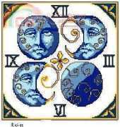 Celestial Clock PCS
