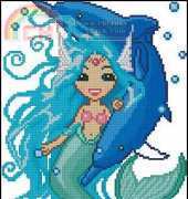 Zodiac Sign - Pisces