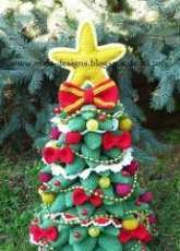 Mala Designs - Mandy Herrmann - Christmas tree- Dutch- Translated