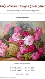 Ankicoleman Designs - Basket of Pink Roses