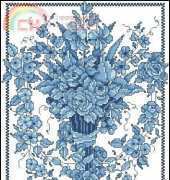 Design Works 9972 Blue Sconce