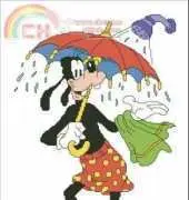 goofy ducha