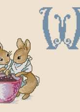 ABC Beatrix Potter in XSD / Anchor - UVWX Letters