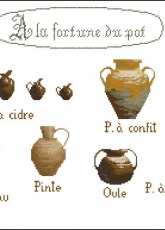 Anagram Diffusion - les pots