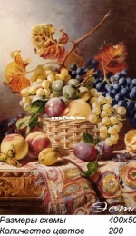 EstE 208 Still Life with Basket of Fruit XSD