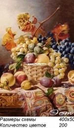 EstE 208 Still Life with Basket of Fruit XSD