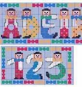 Madeira - Clown Alphabet & Numbers