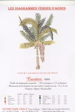 Savoir Faire Vailly 18009 - Cocotier