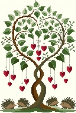 Renato Parolin - Living Heart PCS & XSD
