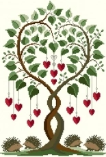 Renato Parolin - Living Heart PCS & XSD