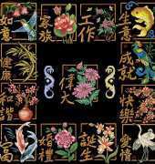 Chinese Caracters