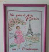 Un jour à Paris au Printemps