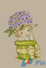 Tinker Bell - 7512 Flower Baby Hydrangea