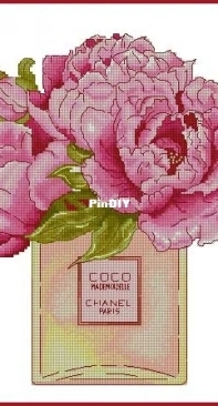 The Perfume Coco Mademoiselle by Tamriko Lamaridze XSD