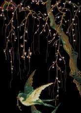 Riolis 1061 - Swallows