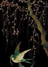 Riolis 1061 - Swallows