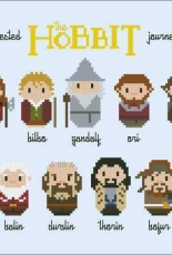 The Hobbit - An unexpected Journey