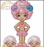 Zodiac Sign - Aries