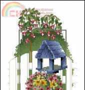 Permin 92-5325 / 92-5326 / 92-5327