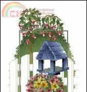 Permin 92-5325 / 92-5326 / 92-5327