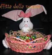 Easter basket