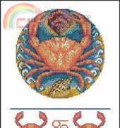 Julie Haslers Zodiac Cancer