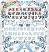 Angel Sampler XSD and PCS