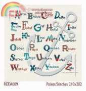 Lili points A009