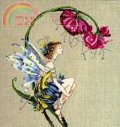 Nora Corbet