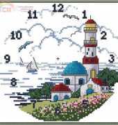 rocky point clock