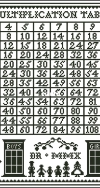 The Sampler Company - Multiplication Sampler by Brenda Keye  XSD + PCS