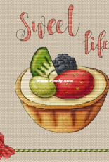 Cream Basket by Anastasia Eremina
