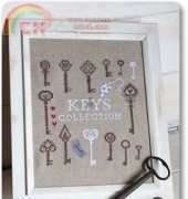 Madame Chantilly - Keys Collection