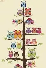 Alessandra Adelaide Needleworks AAN A213  Owl Family Tree PCS