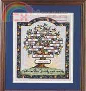 Dimensions (Sunset) 13678 God Bless Our Family Tree