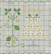 Country Cottage Needleworks CCN Country Cottage Cakes - Lemon PCS