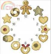 Biscuit clock XSD/PCS