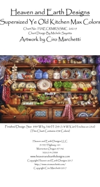 HAED HAECRMRSSMC 20219 Supersized Ye Old Kitchen Max Colors by Ciro Marchetti SAGA