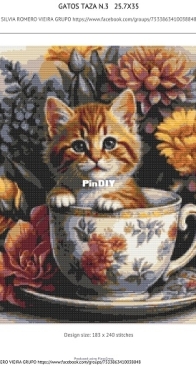 Cat Mug By Silvia Romero Vieira