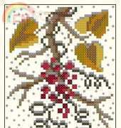 Renato Parolin Delizie