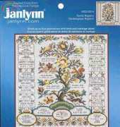 Janlynn 023-0314 Family Registry