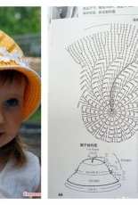 cmpana gorrito