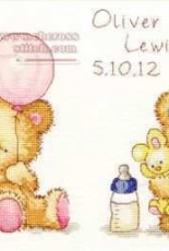 Bothy threads - Huggles Balloon